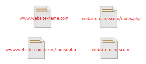 תוכן כפול כגון גירסאות שונות של כתובת האתר הראשית